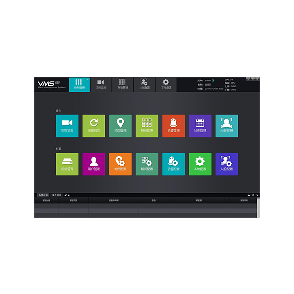 中央管理平臺VMS2.0